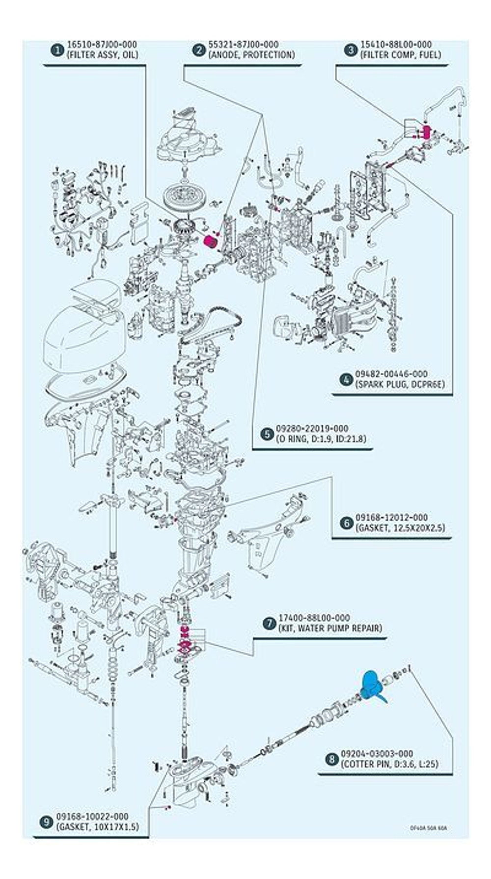 Сервисный набор ТО SUZUKI DF40A/50A/60A (C 2010- )