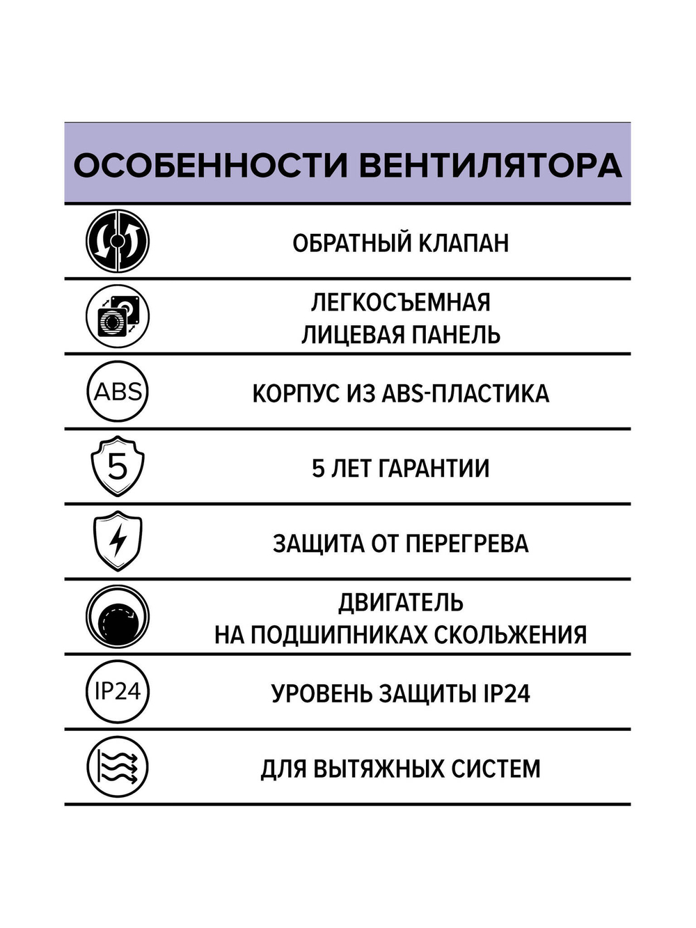 Вентилятор накладной QUADRO D125 обр.клапан ERA