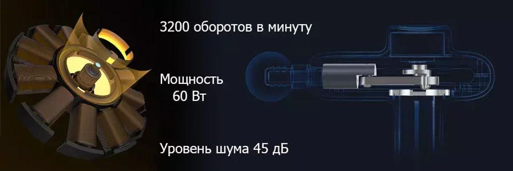 Массажер Yunmai YMJM-551S