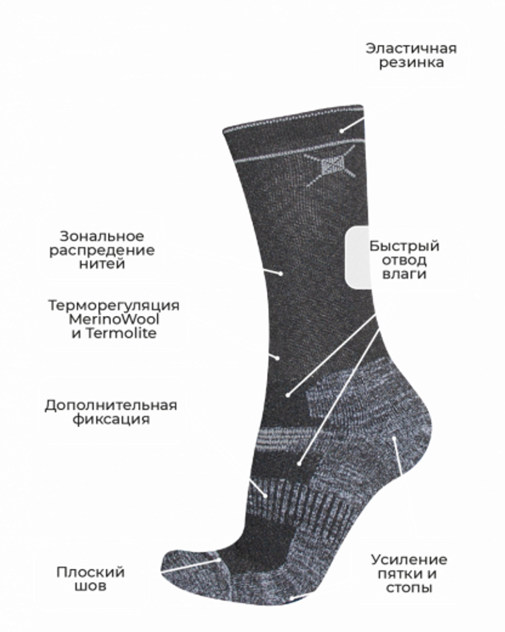 НОСКИ TALBERG ARCTIC THERMOLITE -20°C