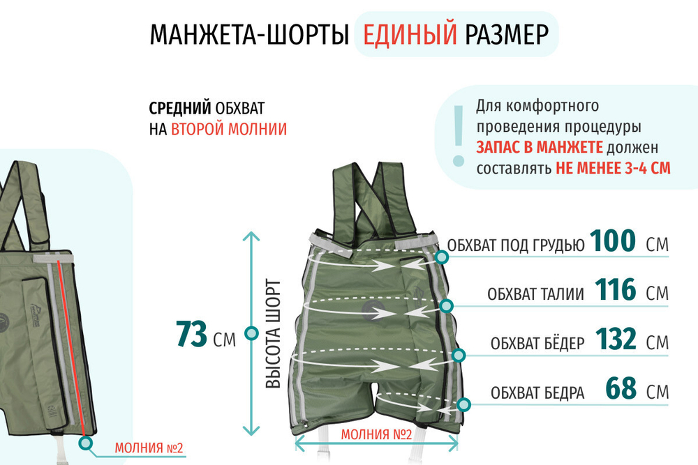 Seven Liner (Zam) Манжета-шорты (Размер 3 в 1, без аппарата) с нахлестом