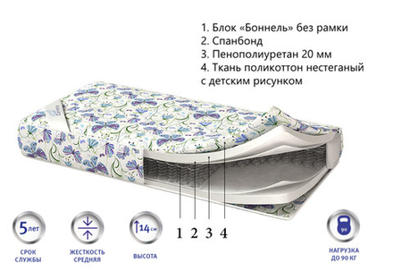 Детский матрас Corretto Bambino light