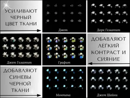 Черные стразы для черного костюма.