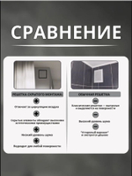 Вентиляционная решетка скрытого монтажа без вентилятора 125x125,1шт,черная и белая.