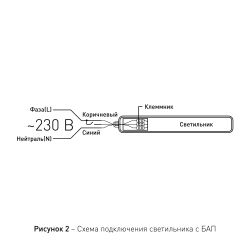 Аварийный линейный светодиодный светильник ЭРА SPP-201-0-65K-E36 36Вт 6500K 3780Лм IP65 1200мм с бап 1 час матовый