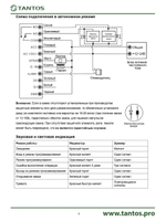 Контроллер доступа автономный TS-CTR-EMF Black