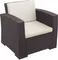 Monaco Backrest Cushion