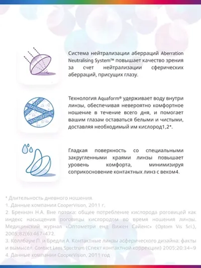 Ежемесячные контактные линзы Biofinity XR (уп. 3 линзы)