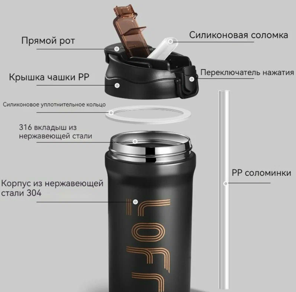 Термокружка для чая и кофе 600 мл, термос непроливайка, черный