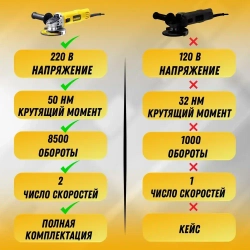 УШМ 125 DeWALT углошлифовальная болгарка DWE8110S