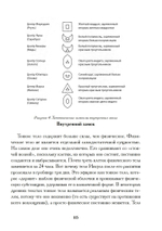Башня Алхимии. Продвинутое руководство по Великому Деланию