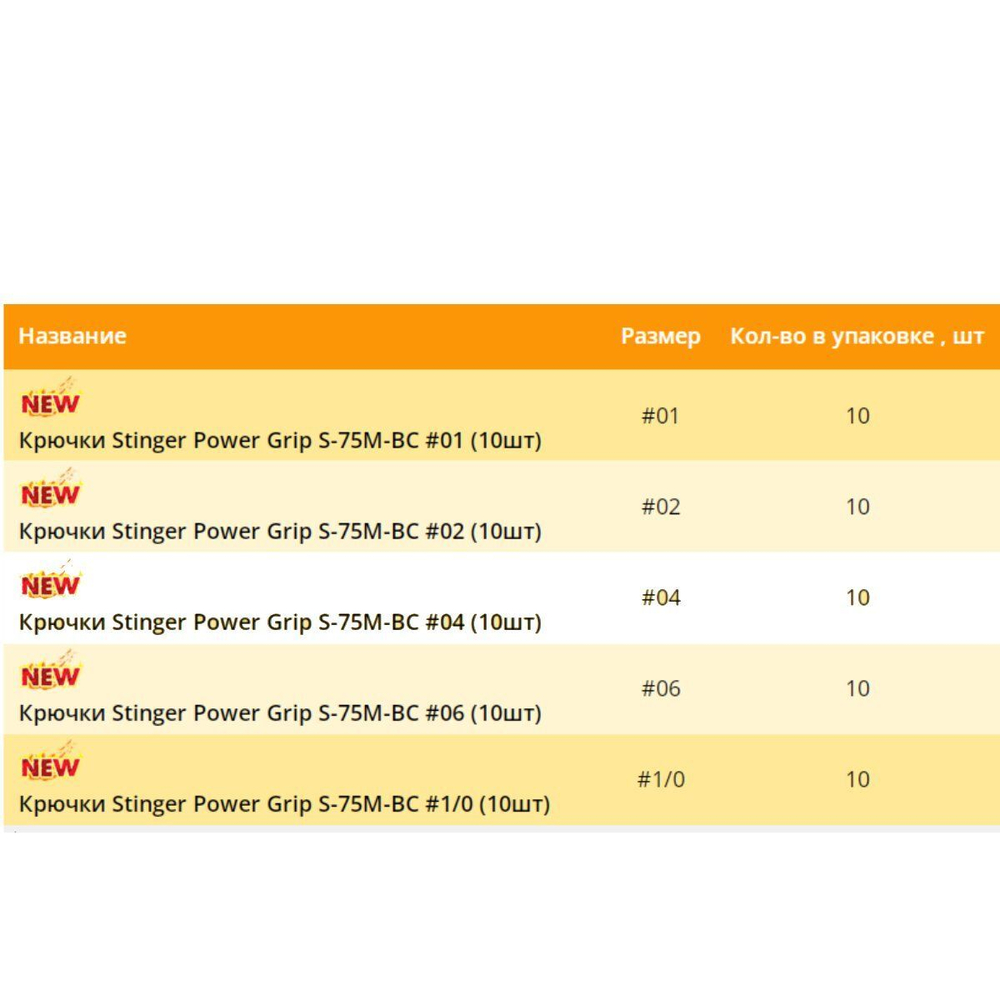 Крючки рыболовные одинарные Power Grip S-75M-ВС #2/0 10 шт