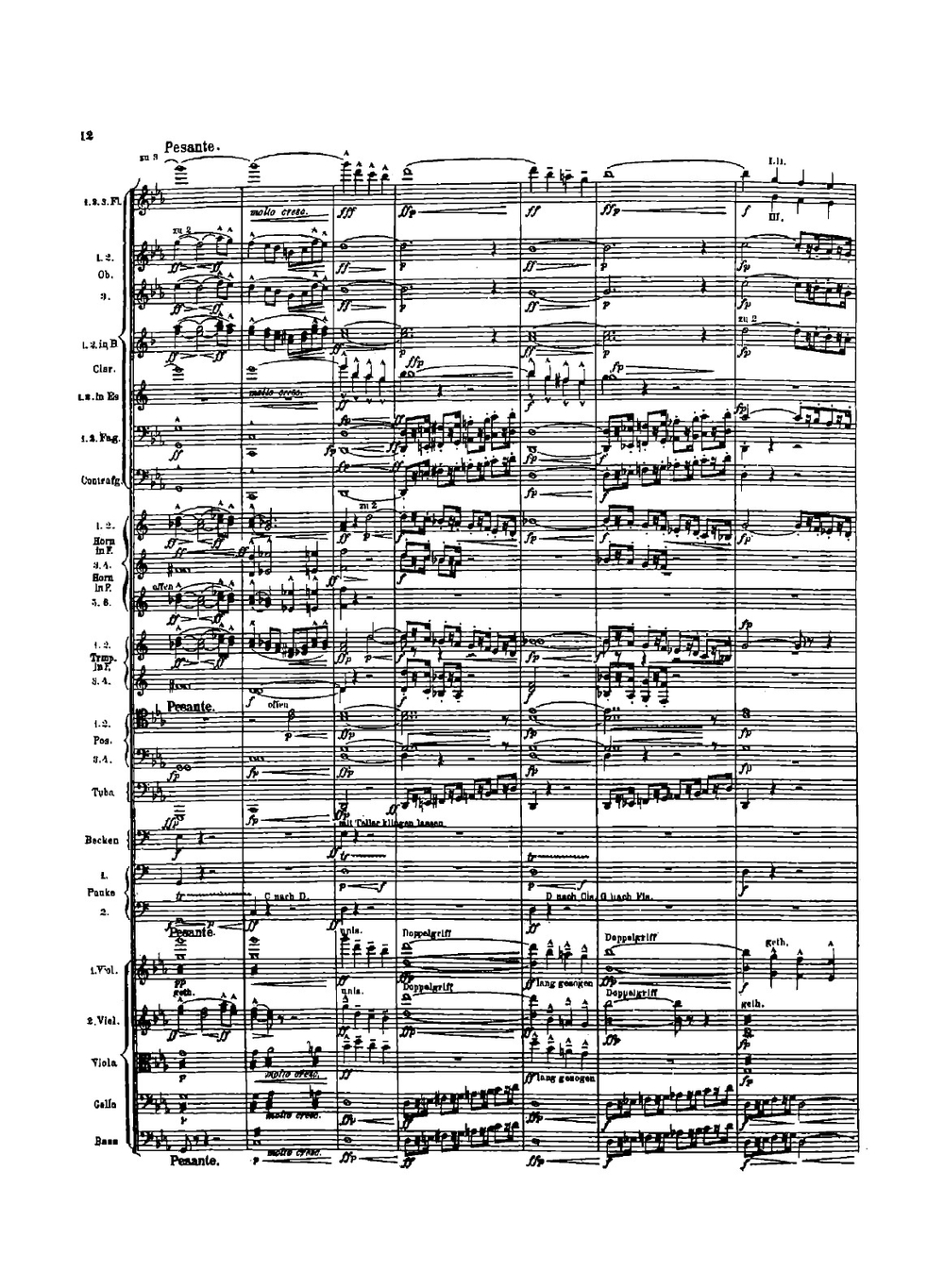 Zweite Symphonie in C moll | Gustav Mahler