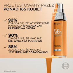 L’Oreal Paris True Match - Тональный флюид оттенок 2D2W, 30 ml