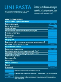 Шпатлевка финишная готовая Bergauf Uni Pasta U, 5 кг влагостойкая полимерная для стен и потолка