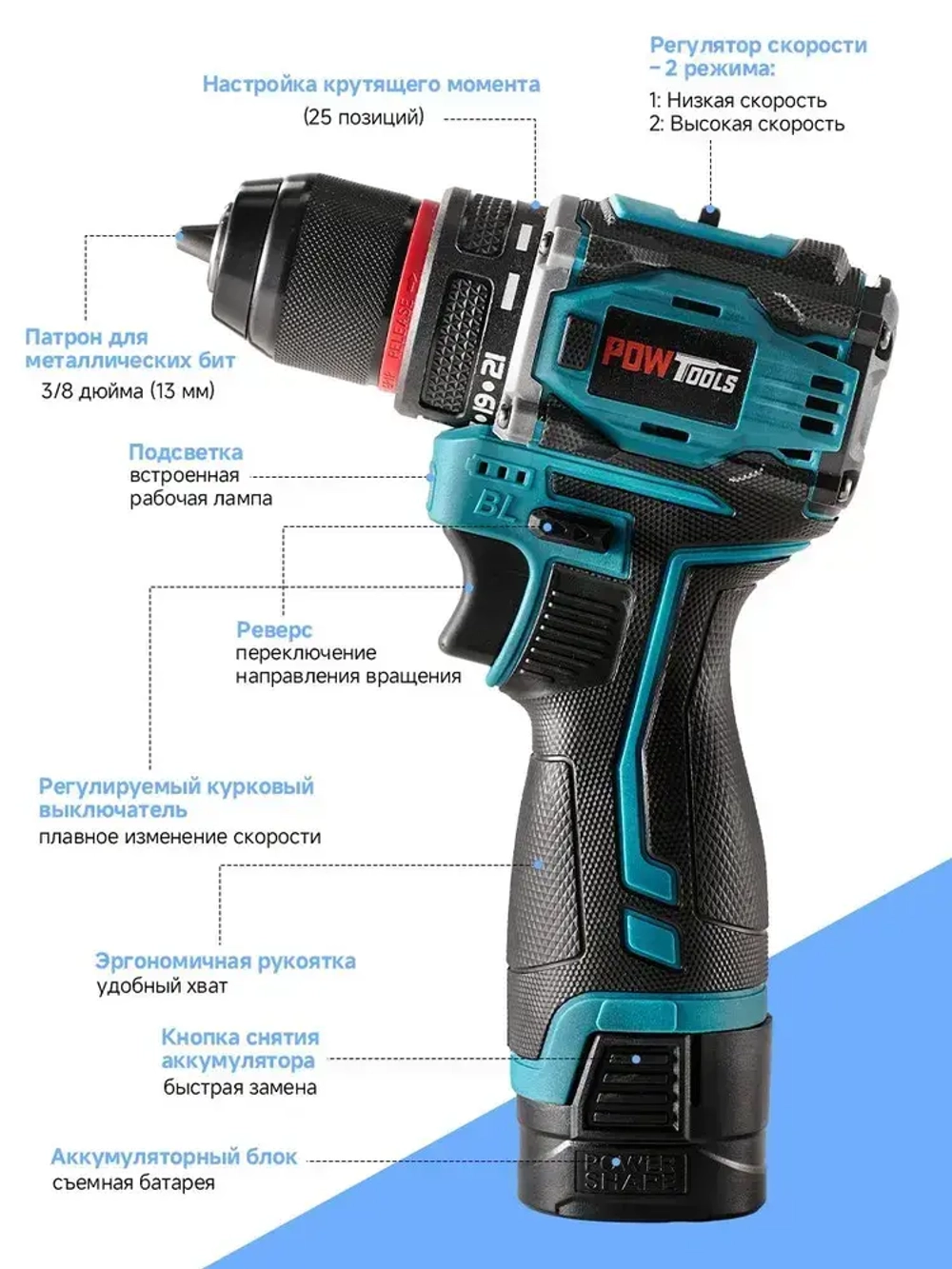 Шуруповёрт аккумуляторный бесщеточный 60 Нм, 16.8В, 2 АКБ Li-ion, 2 скорости
