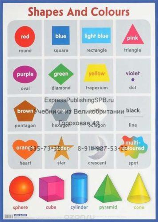 Формы и цвета, Shapes and colours. Наглядное пособие, Плакат.