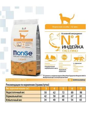 Сухой корм Monge Cat Speciality Line Light для кошек, низкокалорийный, из индейки