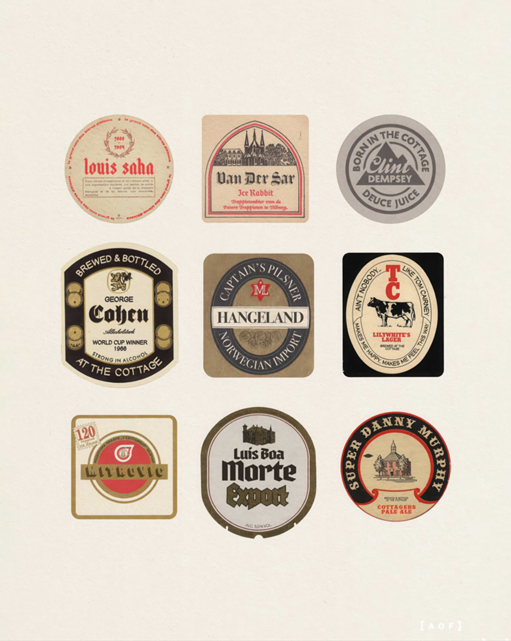 Brewed At The Cottage - Бирдекель