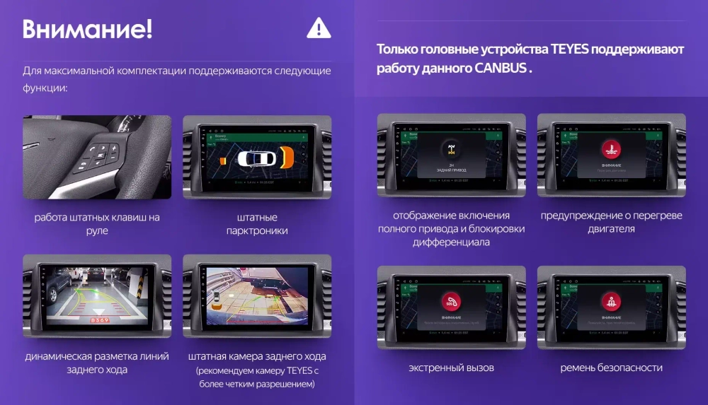 Адаптер мультируля, штатной камеры и 4WD инфо для УАЗ Патриот, Пикап, Профи - для магнитол Teyes