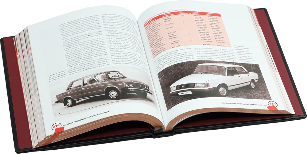 Легковые автомобили СССР