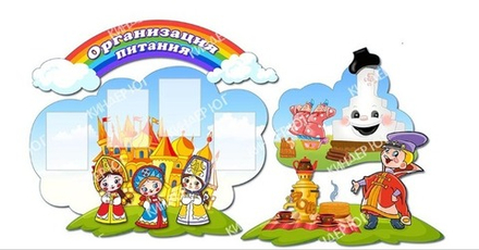 Стенд "Питание" арт. С106-3