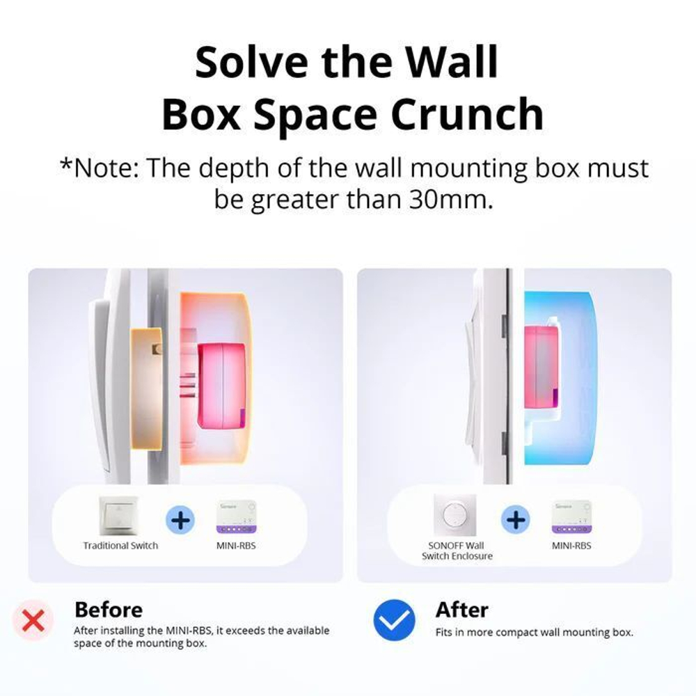 Настенный выключатель для рольставней Sonoff ERBS