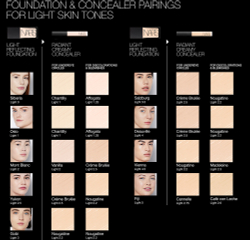 NARS Light Reflecting Foundation - Тональная основа для естественного сияния оттенок SALZBURG, 30 ml