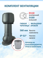 Комплект вентиляции: Колпак D160, вент. выход утепленный высотой Н-500 с переходом D110, для скатной кровли