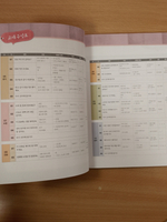 Master Korean. A1 (Basic) 1-2 - Book with MP3 CD / Учебник корейского языка "Master Korean", Начальный уровень. Часть 1-2