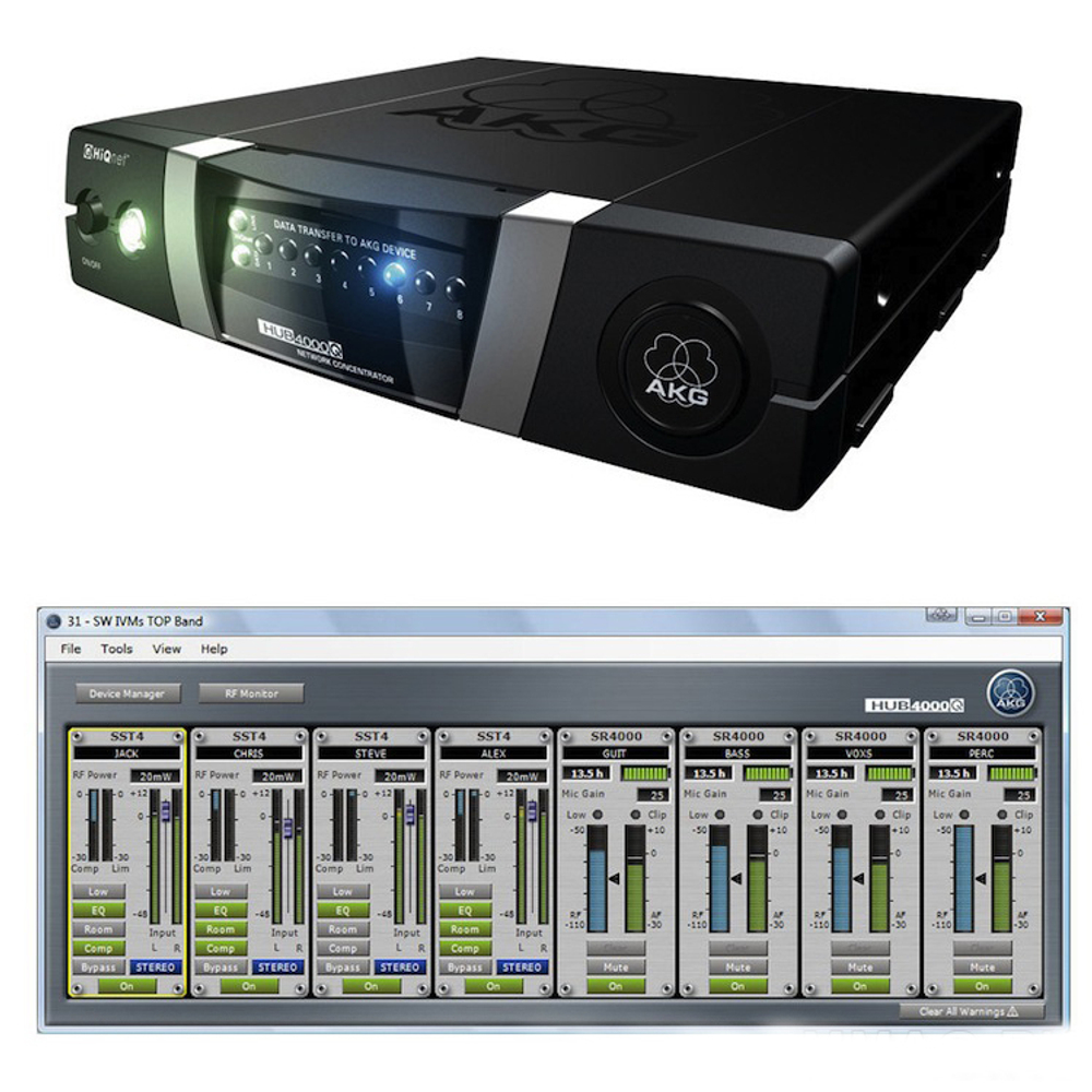 AKG HUB4000Q сетевой концентратор для объединения в сеть и мониторинга WMS4000/4500, DMS700/800, IVM4/4500. БП 12В 500мА приобретается отдельно