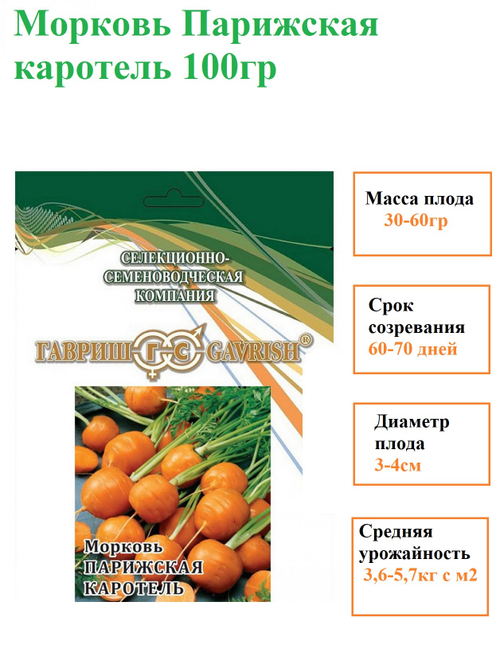 Морковь Парижская каротель семена 25гр.