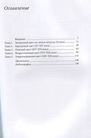 Зеленый. История цвета