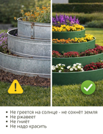 Цветник (клумба) 4х ярусный