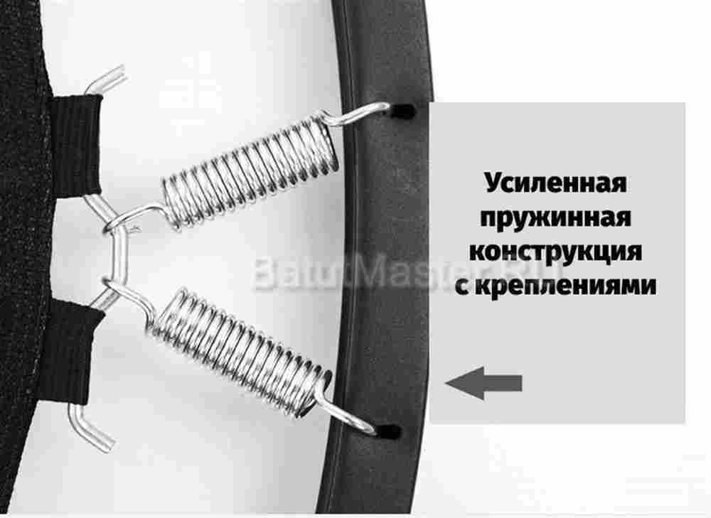 Каркасный батут «Улыбка» диаметр 3,3 фт, синий
