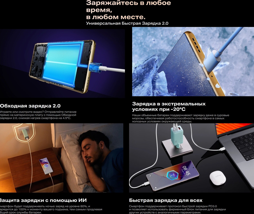 Смартфон Infinix NOTE 40 Pro X6850 256+12Gb, , Android 14, 6,78", 108 МП, быстрая зарядка, Obsidian Black