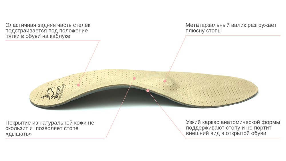 Тонкие ортопедические стельки для модельной обуви на высоком каблуке