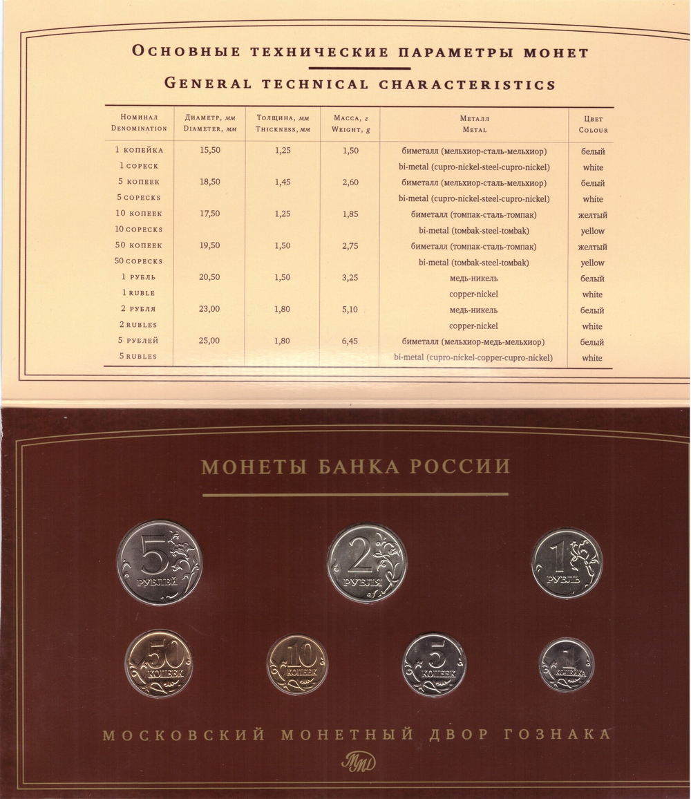 Годовой набор монет Банка России, 2008 год. ММД, в официальном буклете Гознака