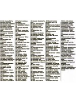 The Best of Metal Ballads (Диск CD-MP3)