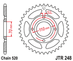 Звезда JTR248.45