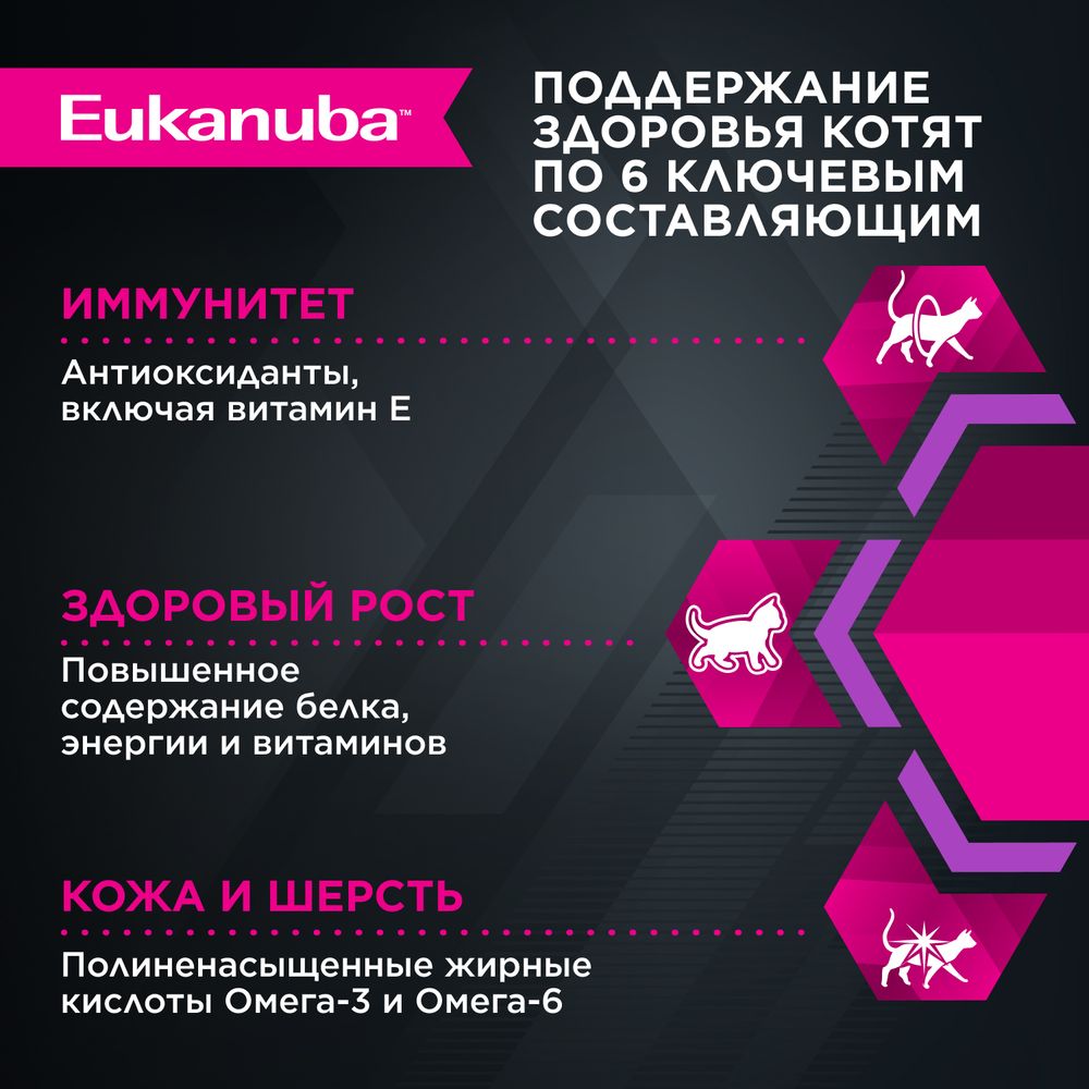 Пауч Eukanuba Kitten Healthy Start для котят, с курицей в соусе Пауч Eukanuba Kitten Healthy Start для котят, с курицей в соусе