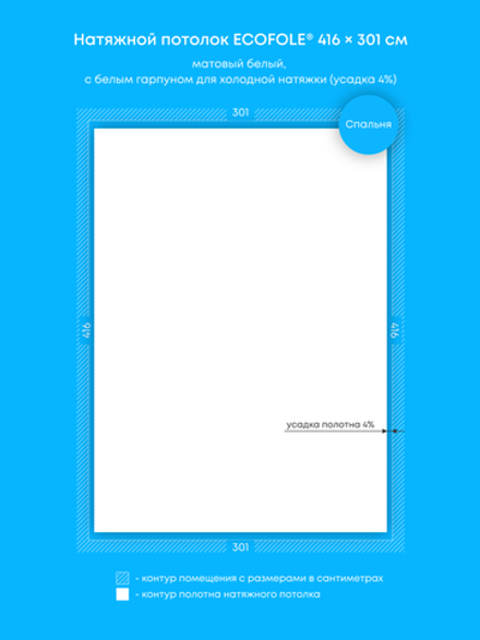 Натяжные потолки: 12.5 м2, 12.5 м2