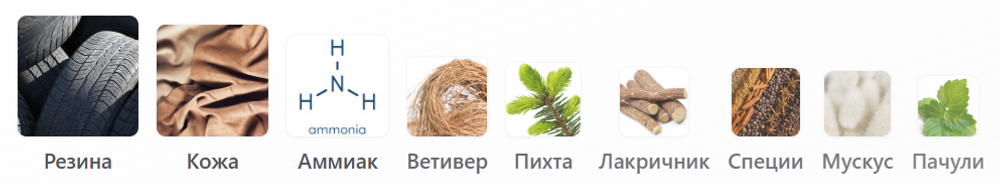 Fischersund миниатюры 5 мл на выбор