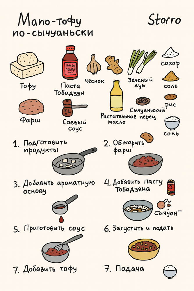 Соус Pearl River Bridge паста Тобадзян 2,05 кг