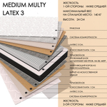 Medium MULTI Latex3