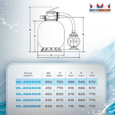 Песочный фильтр для бассейна до 36 м³ с насосом ESP0.33HP, до 25 кг песка, 4,5 м³/ч, WL-ADG350E