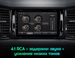 Магнитола для Skoda Kodiaq, Karoq (рамка под 9") - Teyes SPRO+ на Android 10, ТОП процессор, 4-32, SIM-слот