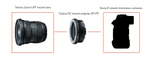 Адаптер Tokina Mount Adapter TA-019 EF-FE