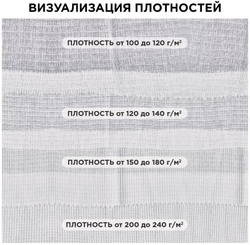 Полотно вафельное в рулоне 40 см. х 60 м. 170 гр/м2