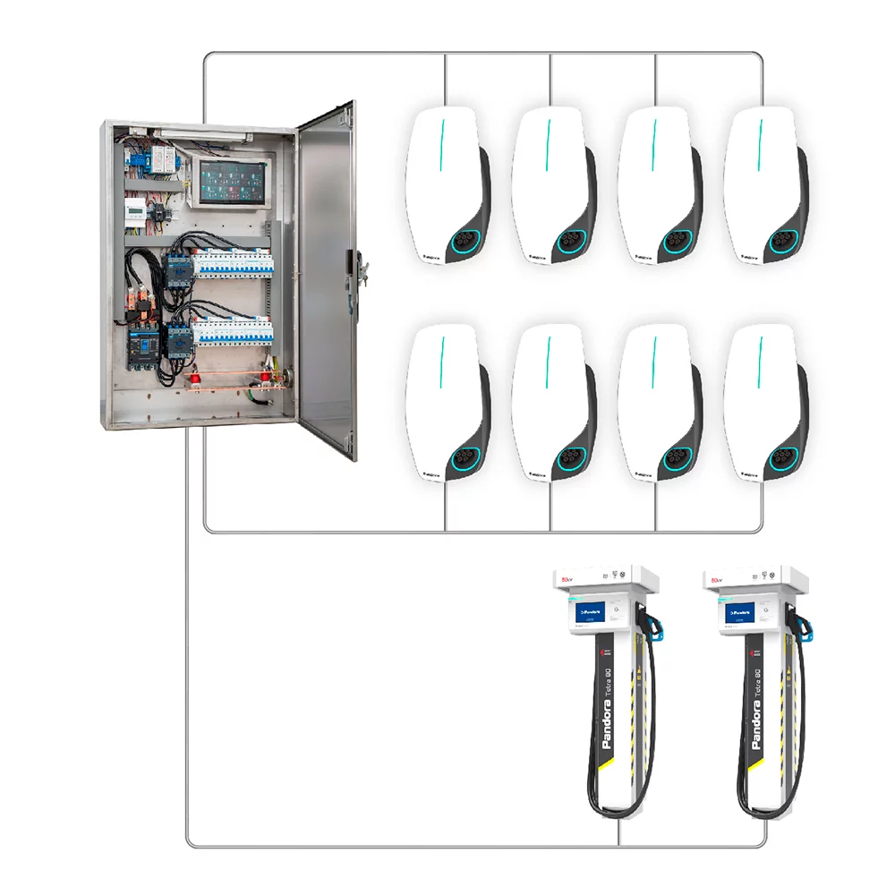 Комплект 8 зарядных станций Pandora Wall-E (AC 22 кВт) и 2 зарядных станций Pandora Tetra 80/22 с щитом балансного регулирования и распределения мощности.